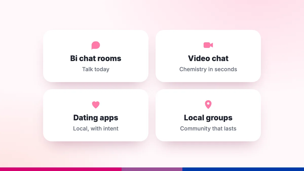 Four ways to meet bisexual women: chat rooms, video chat, dating apps and local groups